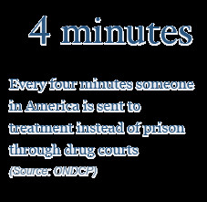 Every four minutes someone in America is sent to treatment instead of ...