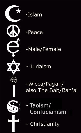 Coexist Meaning [Photo]
