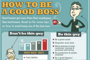 How to be a Better Boss to Motivate Your Employees