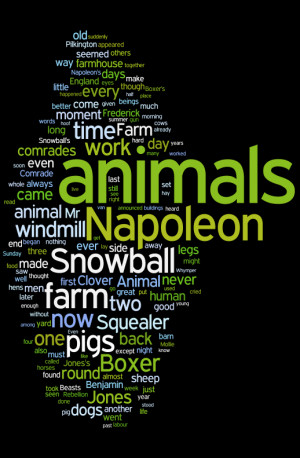 Key Quotes Snowball Animal Farm ~ Academic Literacy 9 - Animal Farm