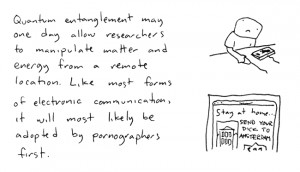 Quantum entanglement Picture Slideshow