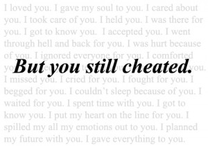 Most popular tags for this image include: love and hurt