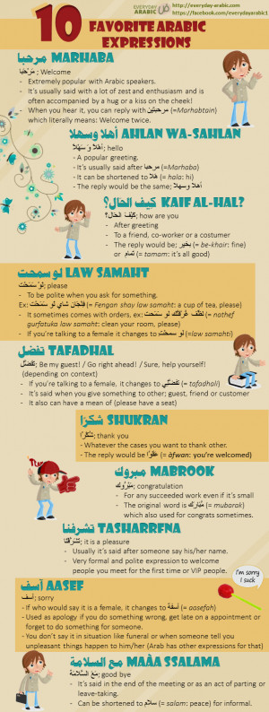 Arabic Expressions that are popular in all Arab countries ans used ...