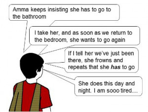 What Is Sundowning In The Elderly Searchwhatis