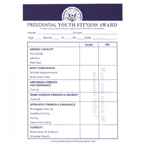 Presidential Fitness Test Score Sheet