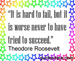 Picture Quotes About Failure