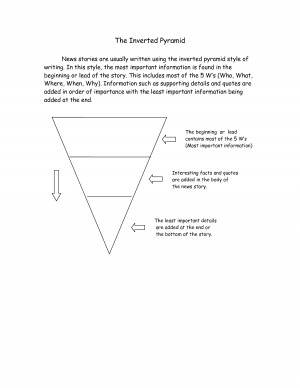 Inverted Pyramid Writing Example