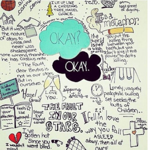 679 x 679 · 226 kB · jpeg, The Fault in Our Stars Quote Collage