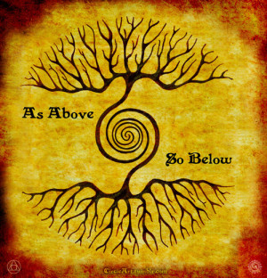 As Above, So Below
