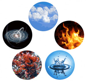 elements, space, air, fire, water, earth
