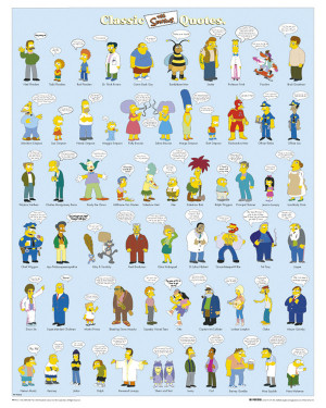 THE SIMPSONS - classic quotes poster / affischer på EuroPosters