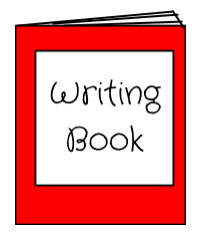 Today Ralph Fletcher described his writer's notebook which makes me ...