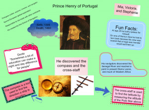 Prince Henry The Navigator Prince henry of portugal