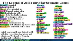 Legend of Zelda Birthday Scenario Gamehttp://meme-apartman.tumblr.com