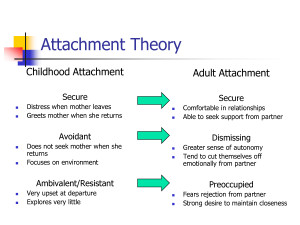 Attachment - PowerPoint by xl771209