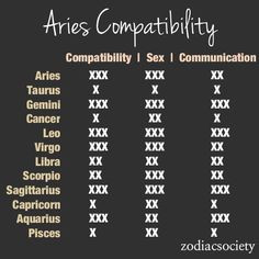 guess they know something. My Virgo and I have always managed to ...