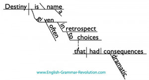 Destiny is a name often given in retrospect to choices that had ...