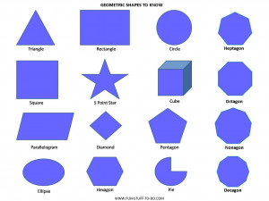 Different Geometric Shapes Names