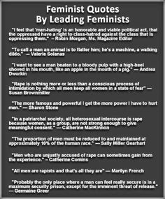 Anti-Feminist