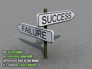 Top 10 Best Motivational Quotes