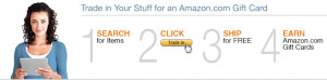 Amazon.com Store Card Phone Number