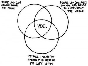 People I want to spend the rest of my life with