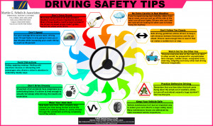 driving_safety