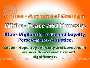 Indian flag Color Meaning.flag wallpaper and greetings.