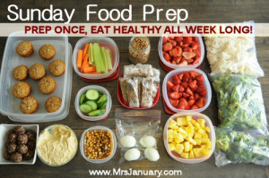 Healthy Eating by Prepping on Sunday!