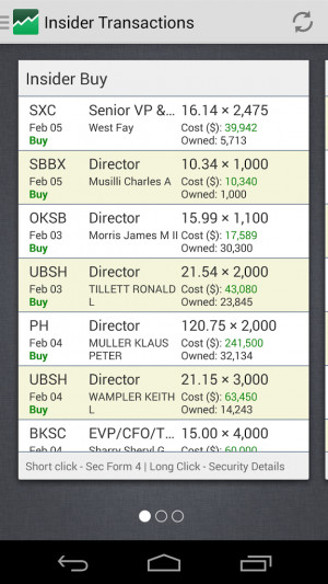 Stock Quote & I.. screenshot thumbnail 4