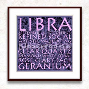 Zodiac Signs Modern Typography Art Wall Home Decor or Office Quotes ...