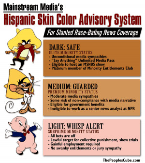 Skin_Color_Chart_Hispanics.png