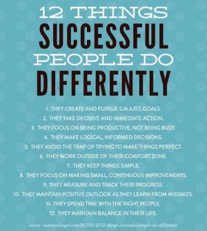 12 Things Successful People Do Differently.
