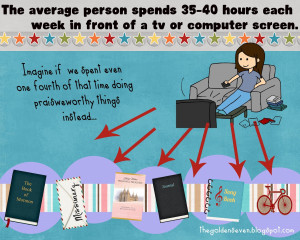 Using Time Wisely FHE Lesson