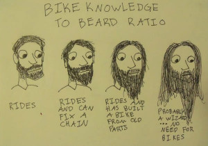Here’s some useful information for the next time you’re at a biker ...