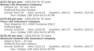 Female_35_250,000_30_Year_Term_Life_Insurance