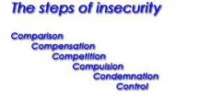... ) Insecure Quotes|Quote about Insecurity|Quotes on Insecurities
