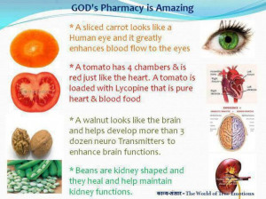 God’s Pharmacy is Amazing ;Health tips
