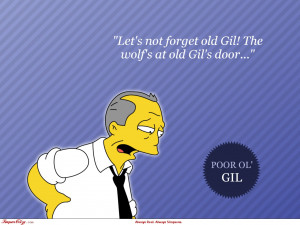TV Show - The Simpsons Gil Gil Gunderson Wallpaper