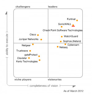 ... prevention focused on blocking attacks against unpatched Windows PCs