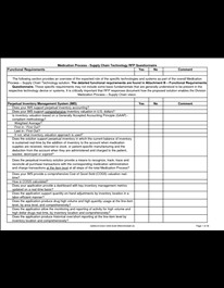 licensed practical nurse sample resume
