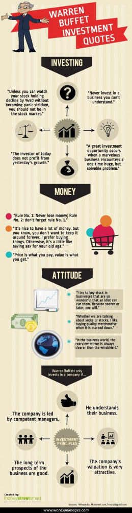 added by picture quotes posted under more quotes report image