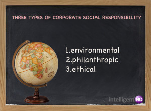 Guide To Corporate Social Responsibility Part 3: Types of CSR