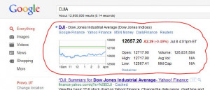 View look up ticker tried just offers a Stock Symbol for Google name