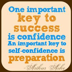 Motivational Quotes For Your Job Search