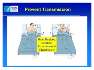 Transmission Based Precautions
