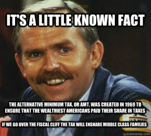 Cliff Clavin Meme