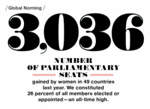 ... in Parliament 2013: The Year in Review,