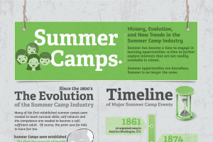 Summer Camp Slogans