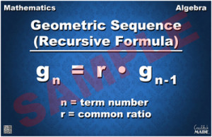 Recursive Formula for Geometric Sequences Math Poster